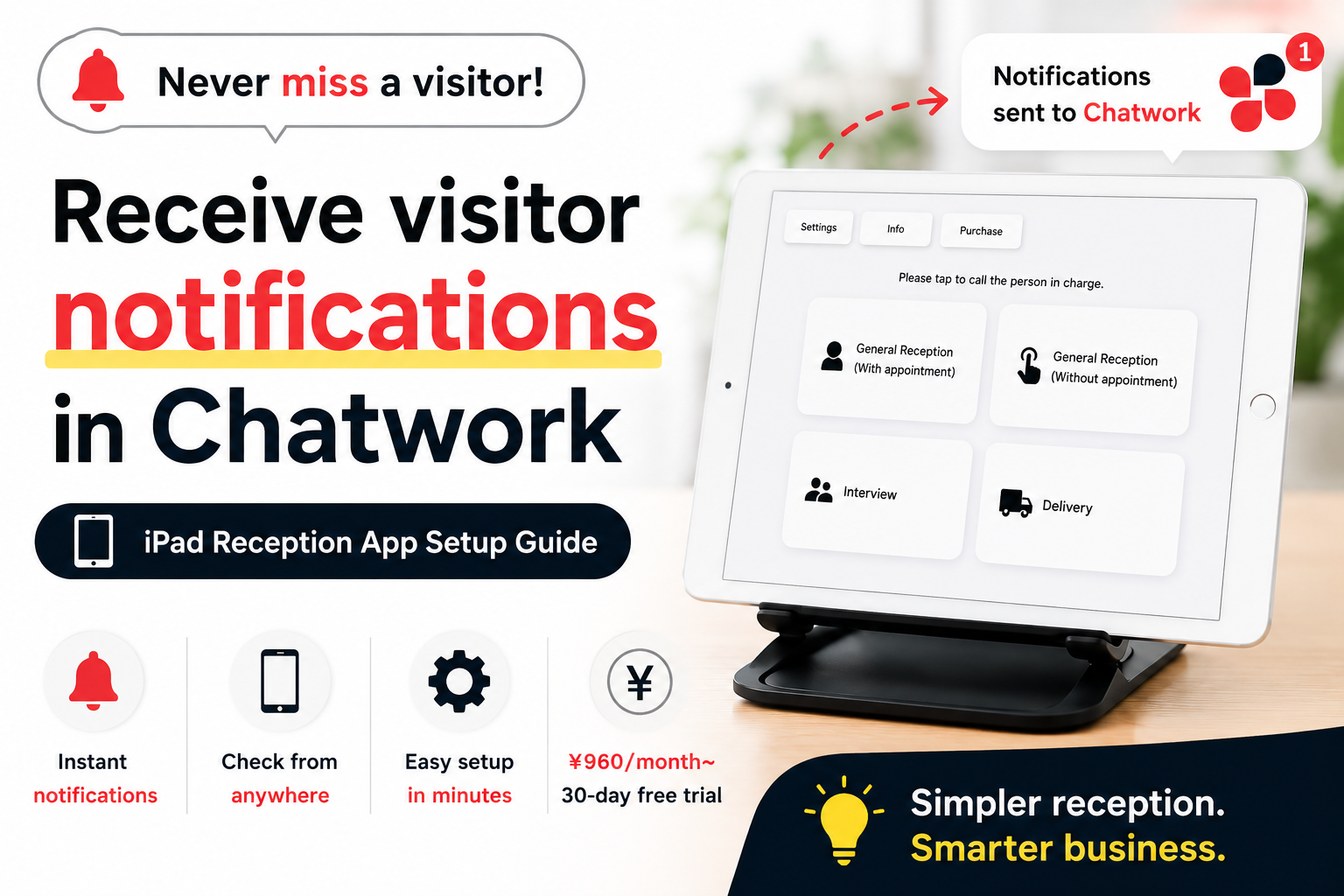 How to Receive Visitor Notifications via Chatwork